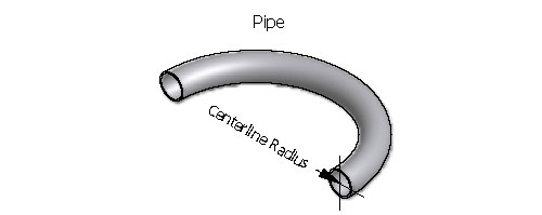 pipe