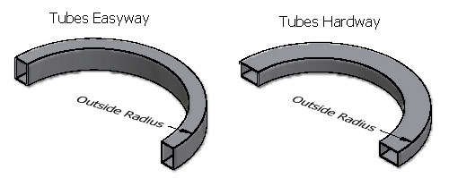 tubes